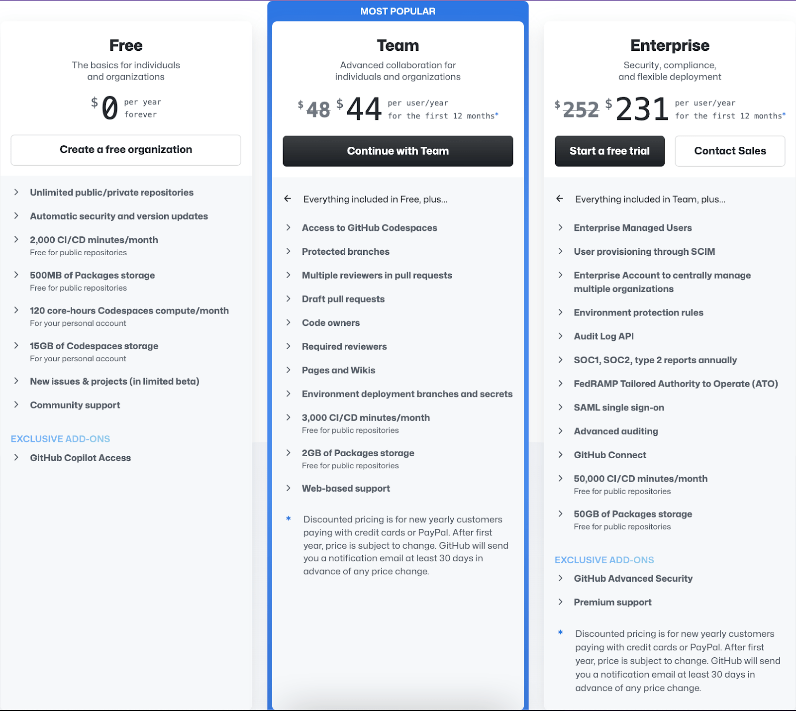 Gitflow Vs Github Flow Vs Gitlab Flow What S Right For You Ei Square - Download Ultra HD Ocean Background | High Resolution